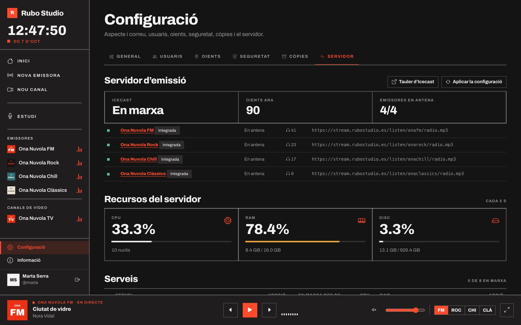 Estat del servidor en temps real: CPU, memòria, disc i serveis.