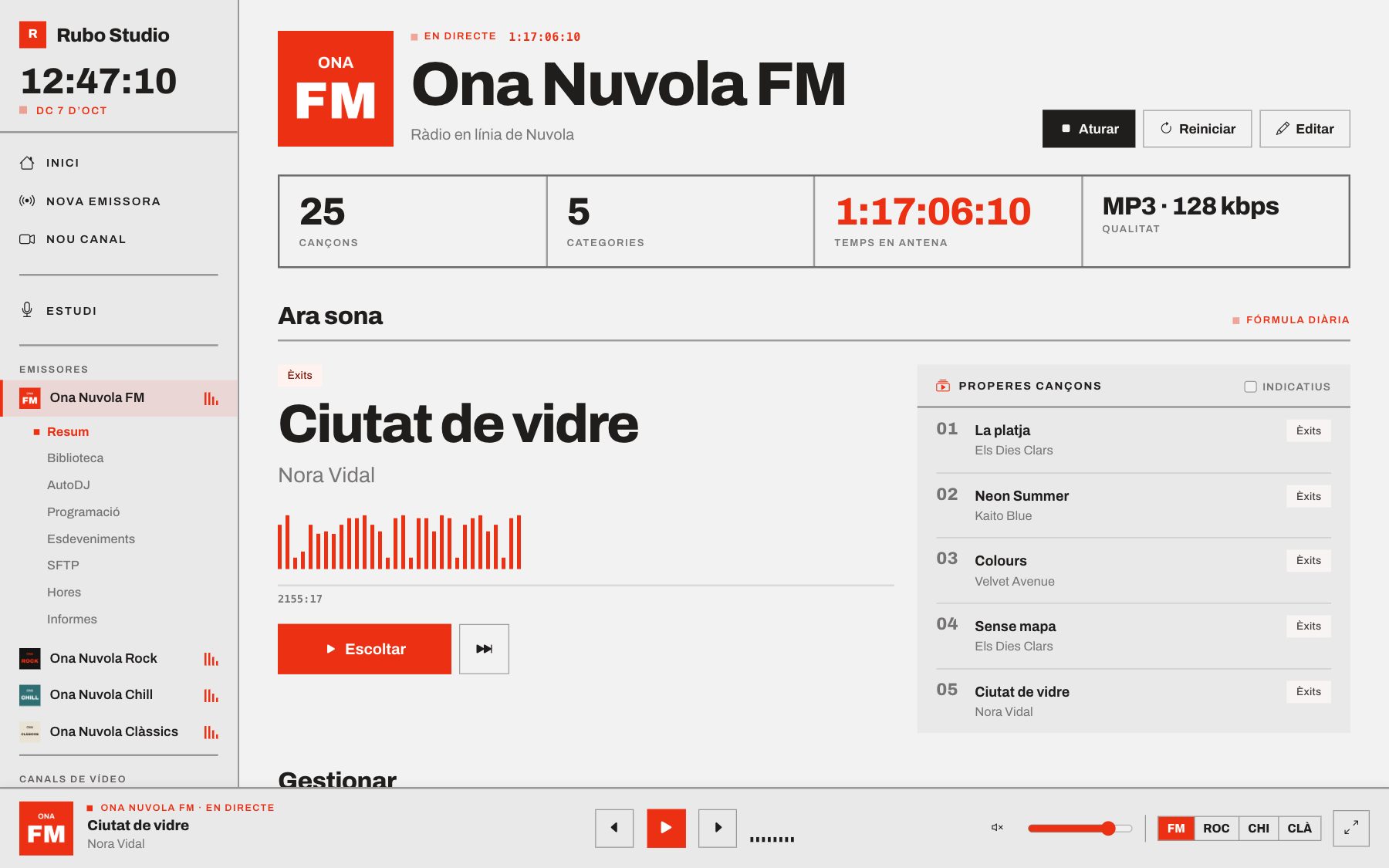 Fitxa de l’emissora: estat, temps en antena, el que sona i accessos a tota la resta.